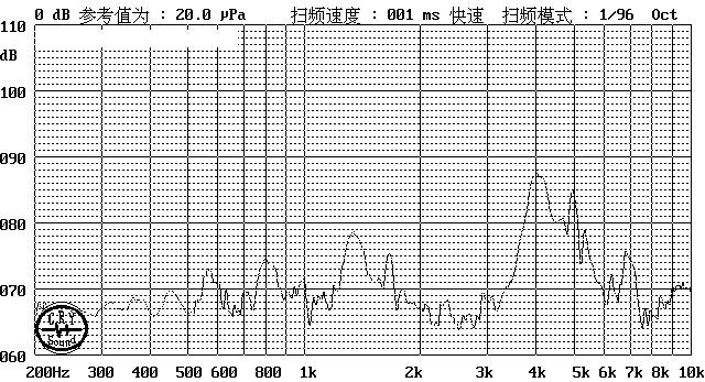 HNR-1255 PA5.0 sample