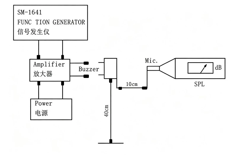 12mm 2730hz Through Hole Electromagnetic Passive Buzzer
